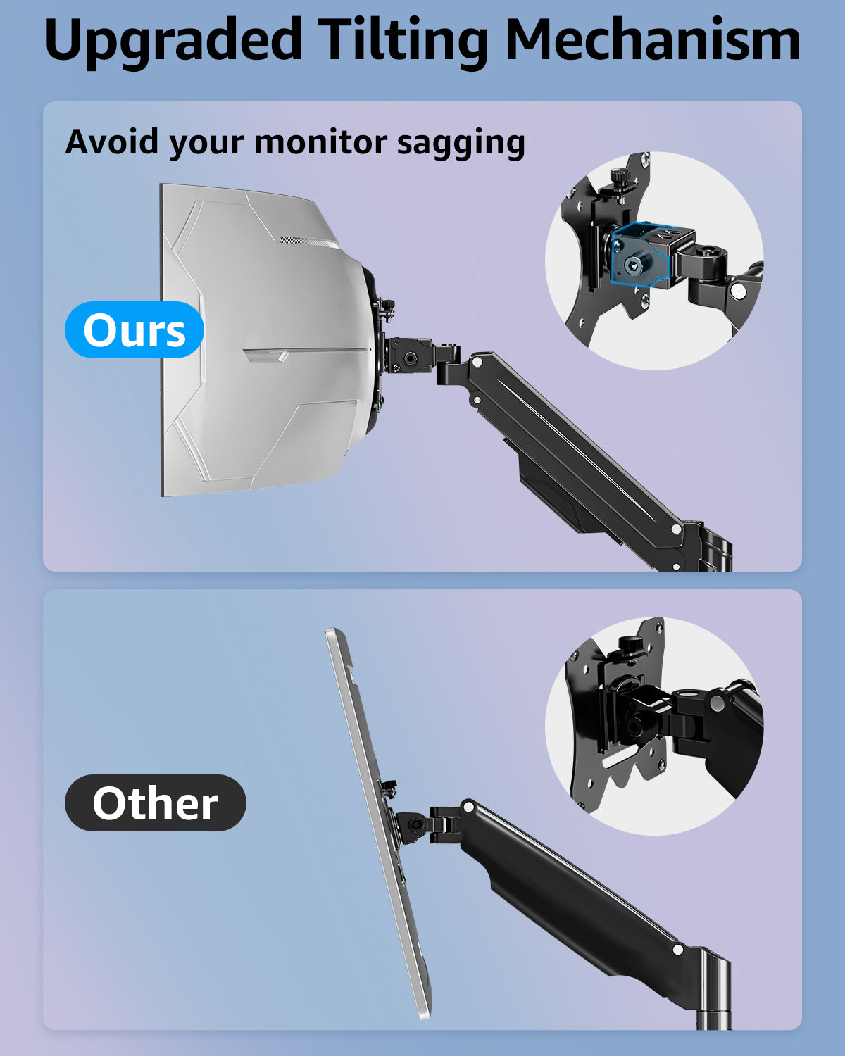 MOUNTUP Dual Monitor Stand for Max 43 inch Screens, Ultrawide Monitor Arm Height Adjustable, Heavy Duty Dual Monitor Mount, Full Motion Premium Gas Spring Arm, Holds up to 33 lbs, VESA Desk Mount