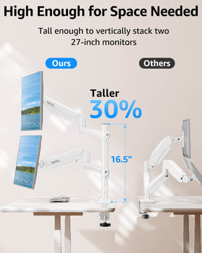 Freelift Dual Monitor Desk Mount for Max 32'' Monitors MU6016W