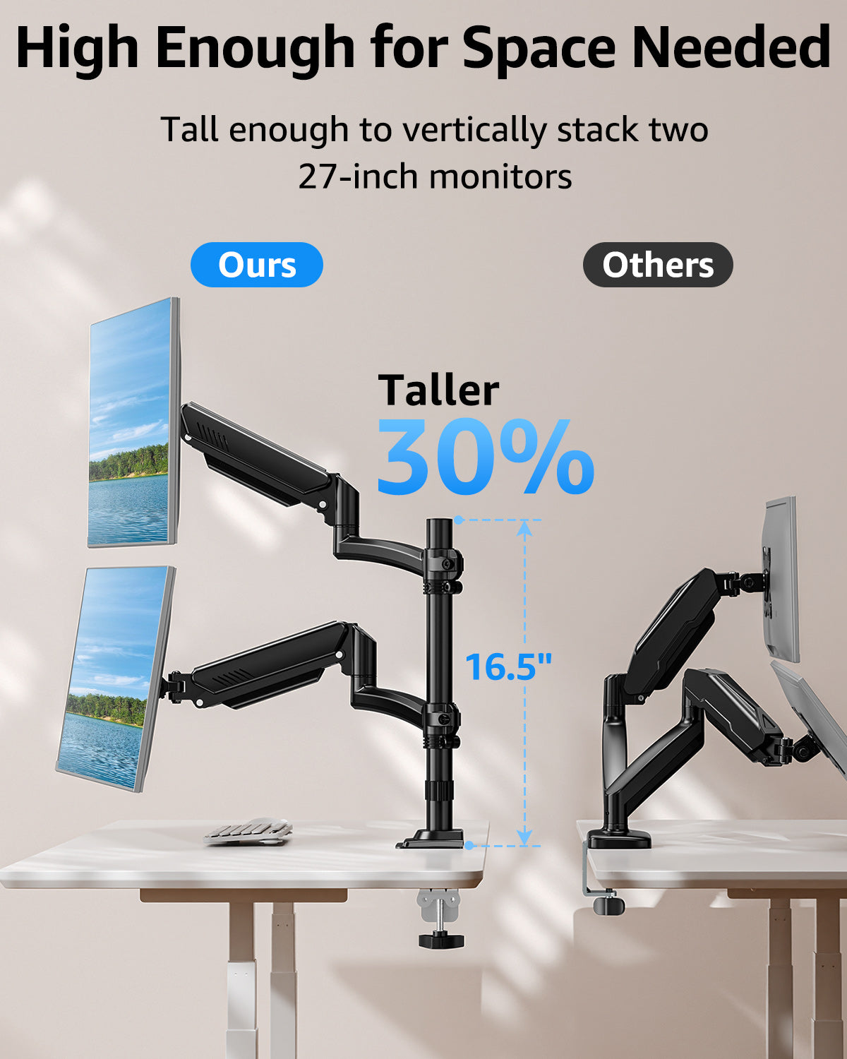Dual Monitor Stand Holds 4.4-22 lbs Each, Dual Monitor Arm for 2 Monitors, Height Adjustable Computer Desk Mount for Max 32 inch Screens, VESA Mount with C-clamp & Grommet Base, Freelift Black-MU6016B