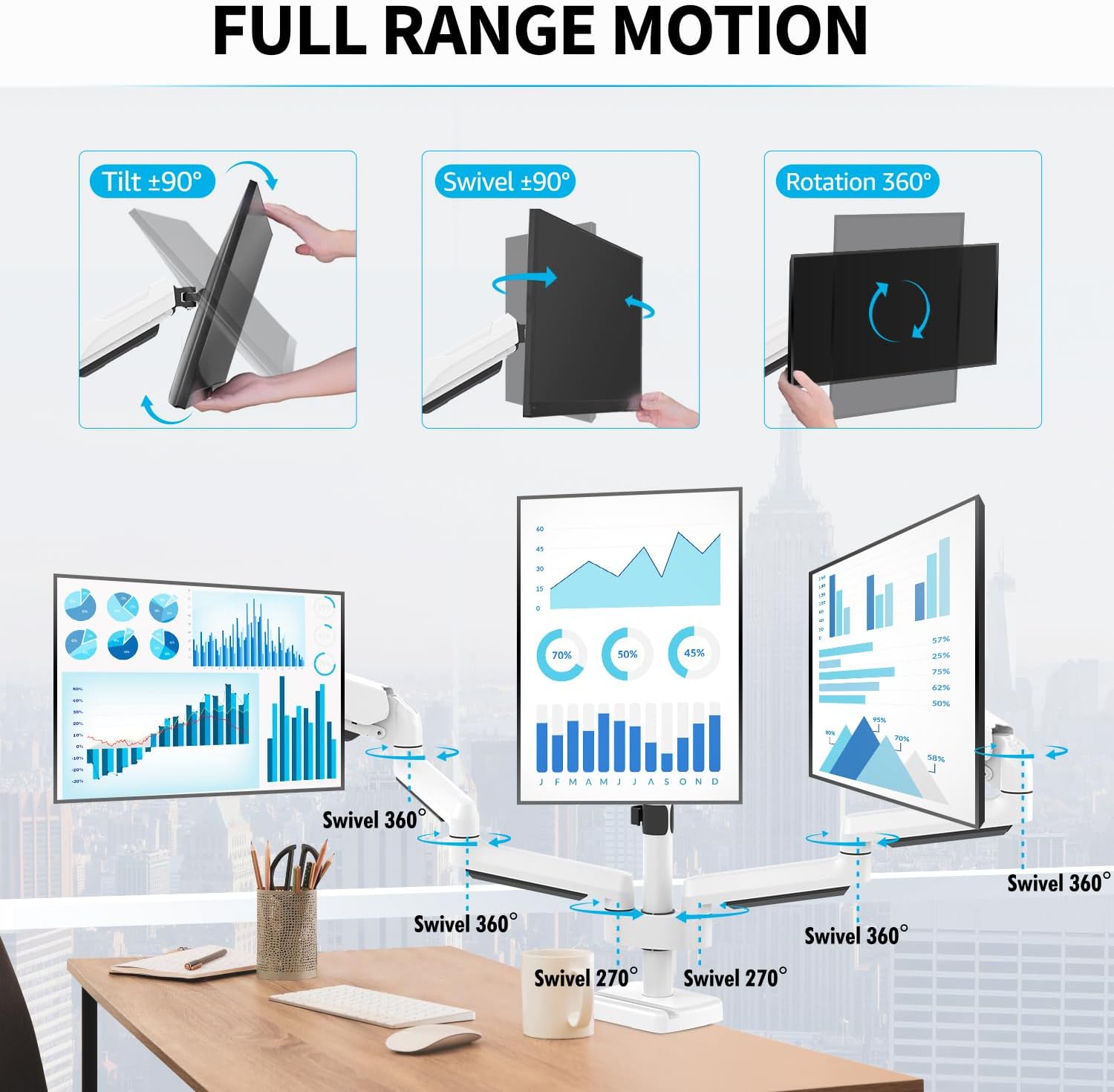MOUNTUP Triple Monitor Stand Mount - 3 Monitors Desk Mount for Computer Screens Up to 27 inch, Triple Monitor Arm with Gas Spring, Heavy Duty Monitors Stand, Each Arm Holds Up to 19.8 lbs, White