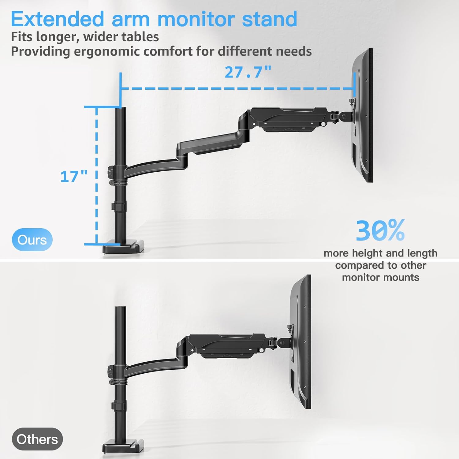 Single Monitor Desk Mount for 13''-32'' Monitors MU6021B