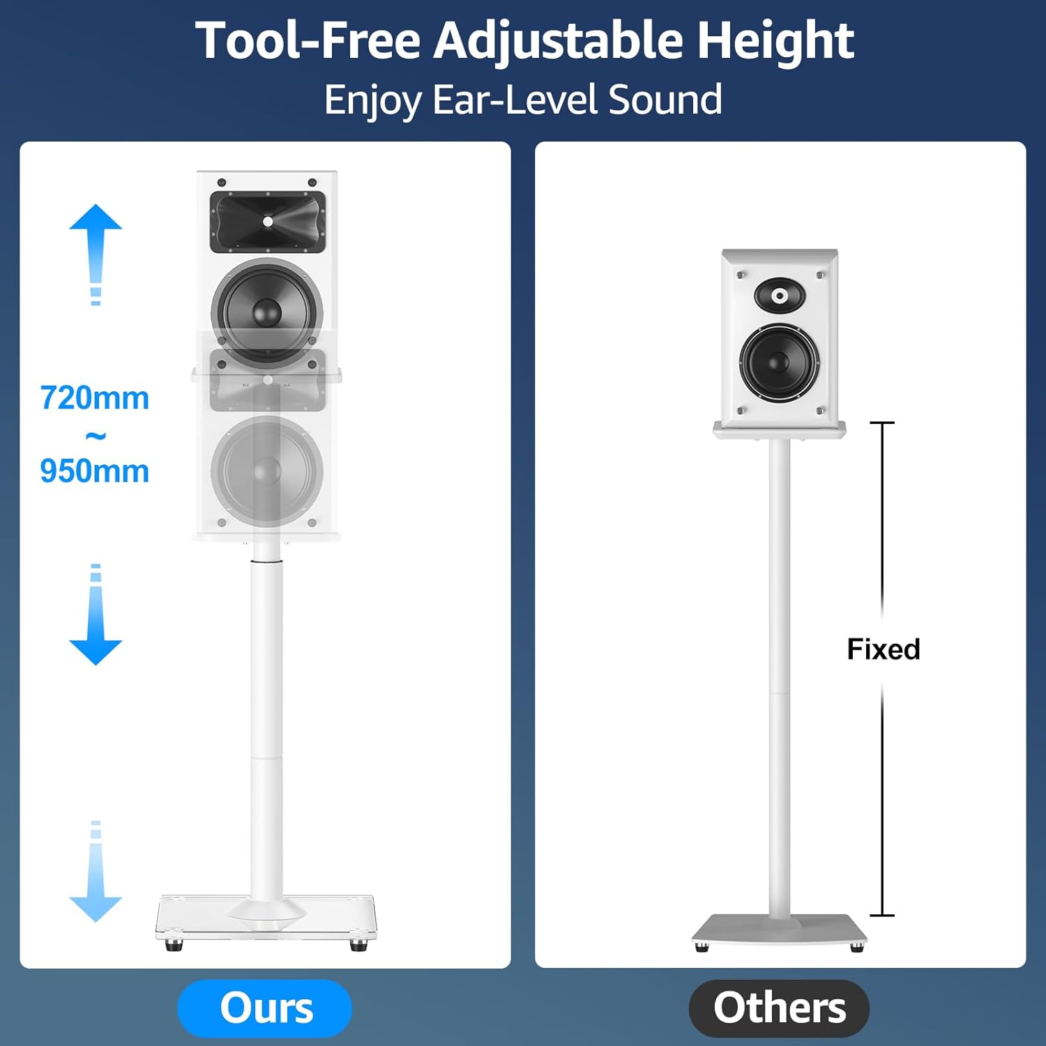MOUNTUP Universal 28.3" to 37.4" Height Adjustable Floor Speaker Stands MU9132W-L