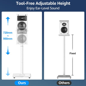 MOUNTUP Universal 28.3" to 37.4" Height Adjustable Floor Speaker Stands MU9132W-L