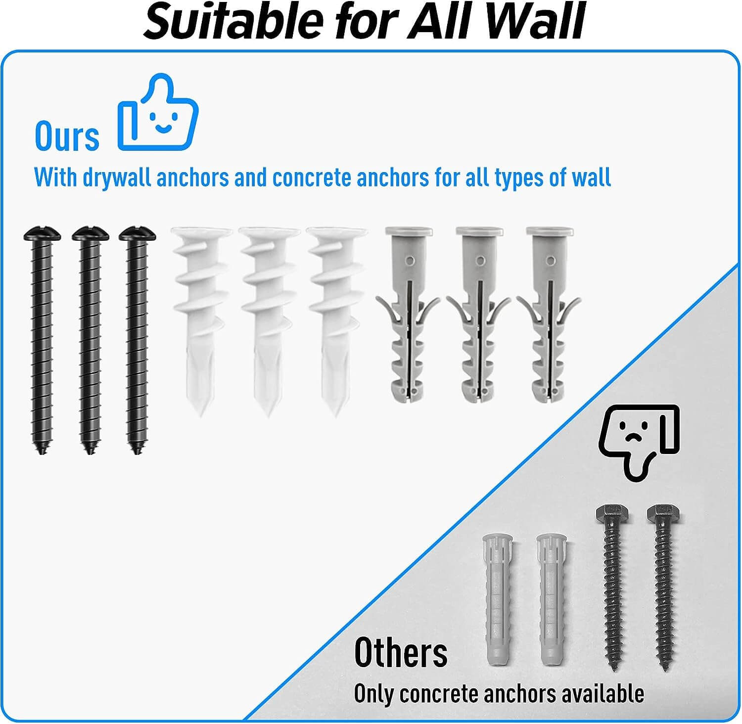Universal Soundbar Wall Mount MU9101B-A
