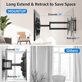 75 tv mount long extend and retract