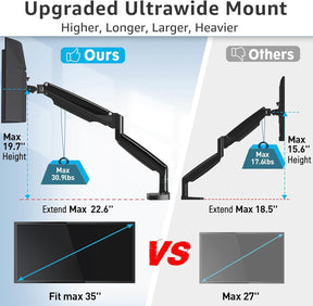 Ultrawide Single Monitor Desk Mount for Max 40'' Monitors MU7007