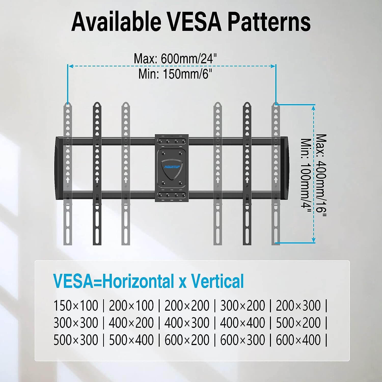 ceiling tv mount vesa patterns
