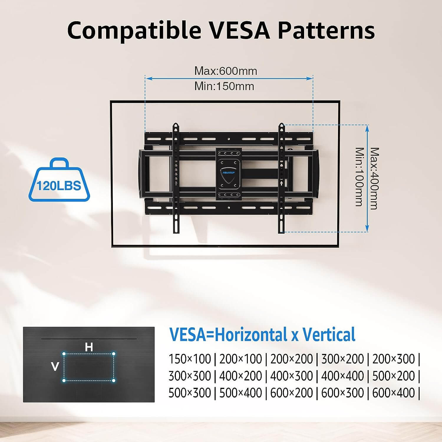 75 tv mount vesa patterns