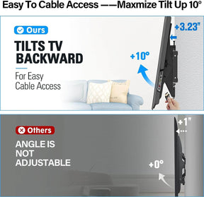Tilting TV Wall Mount for 37''-86" TVs MU0017