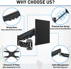 quality wall mount for 55 inch TV