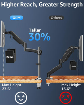 Freelift Single Monitor Desk Mount for 13''-32'' Monitors MU6015B