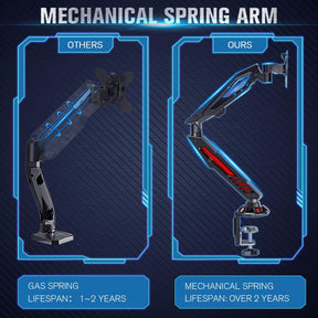 Single Monitor Desk Mount for 17''-32'' Monitors for Gaming